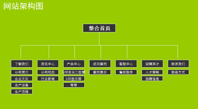 欣瑞光结构图